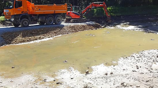 Aushub, Bodenbewegung und Geländemodellierung